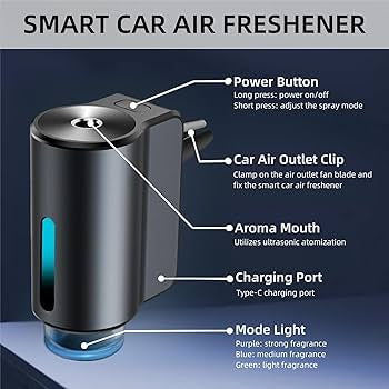 Diffuseur Voiture avec 50ml Parfum (Cologne/