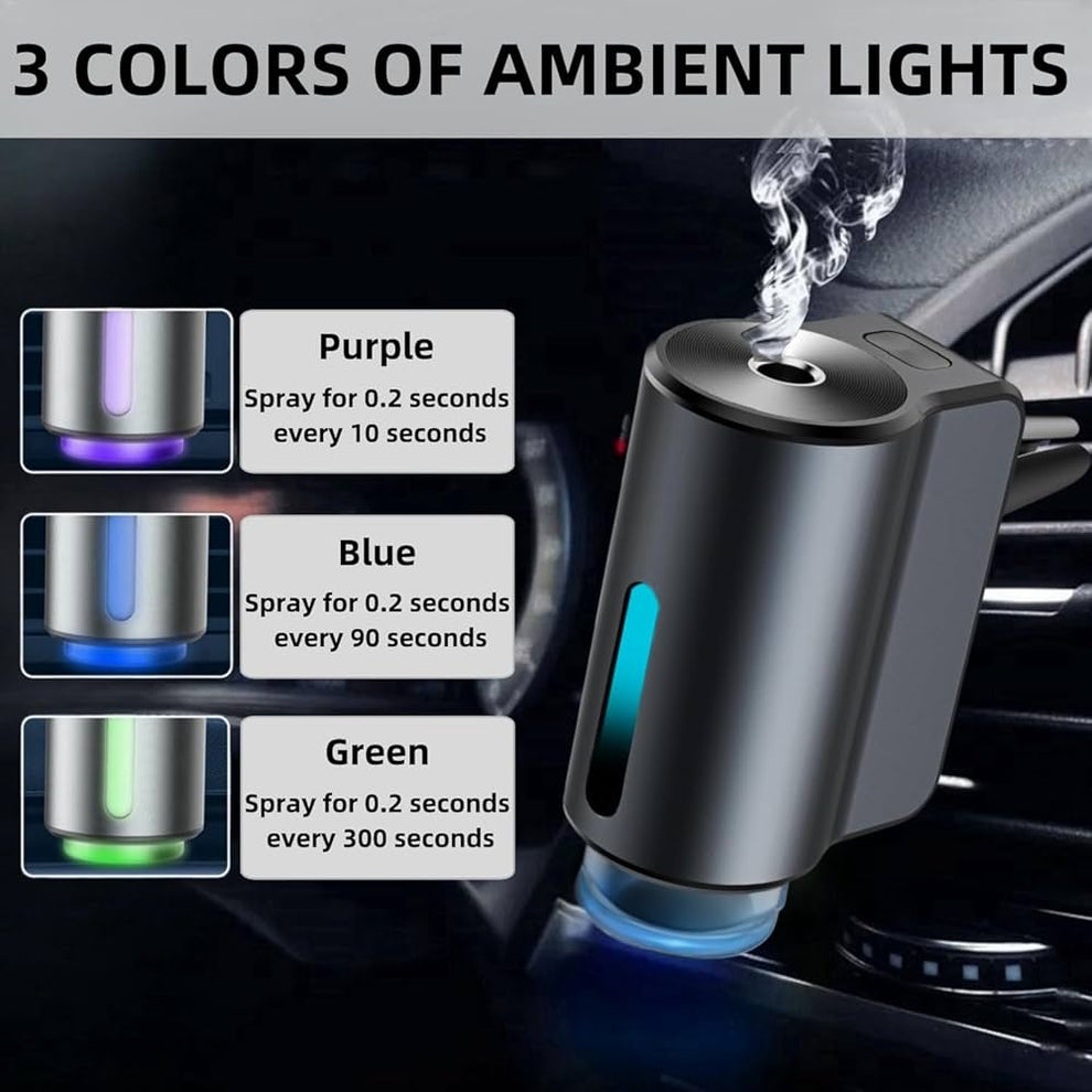 Diffuseur Voiture avec 50ml Parfum (Cologne/